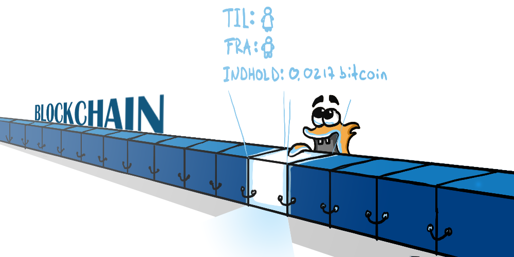Blockchain